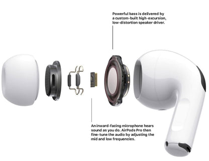 EarBuds Pro 2 with ANC Technology | Wireless Earbuds Bluetooth | Super Sound Bass | Pop-Up Feature Compatible with All Devices